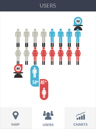 ddos测压网站软件iPad版业务监控